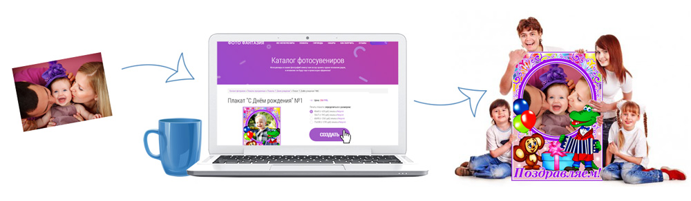 Как создать фоторамку или плакат онлайн
