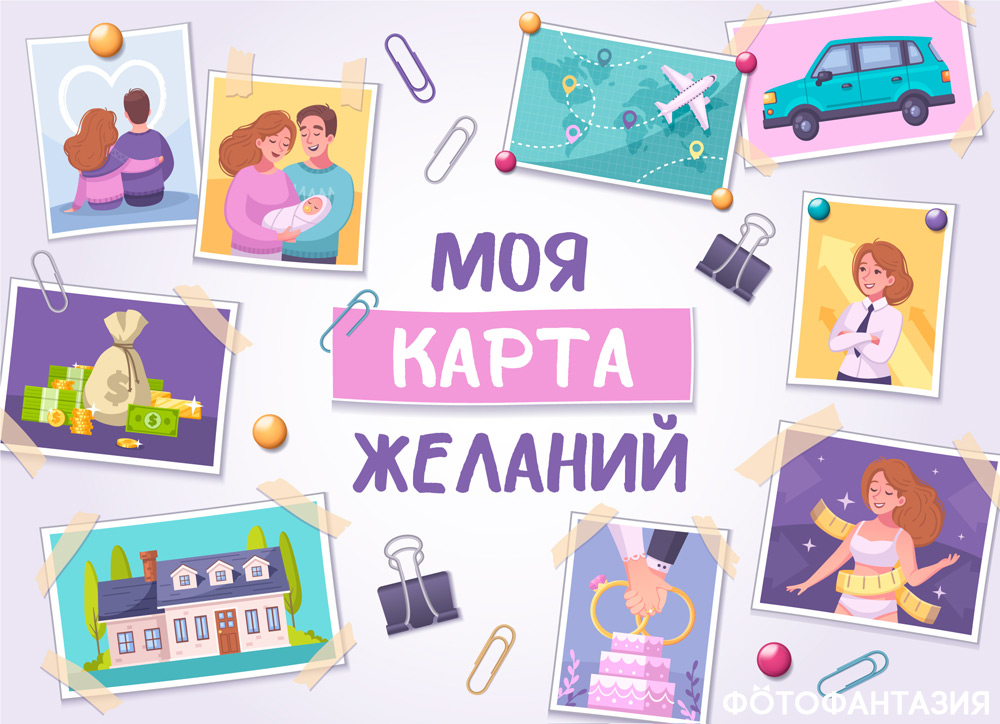 Как активировать карту желаний
