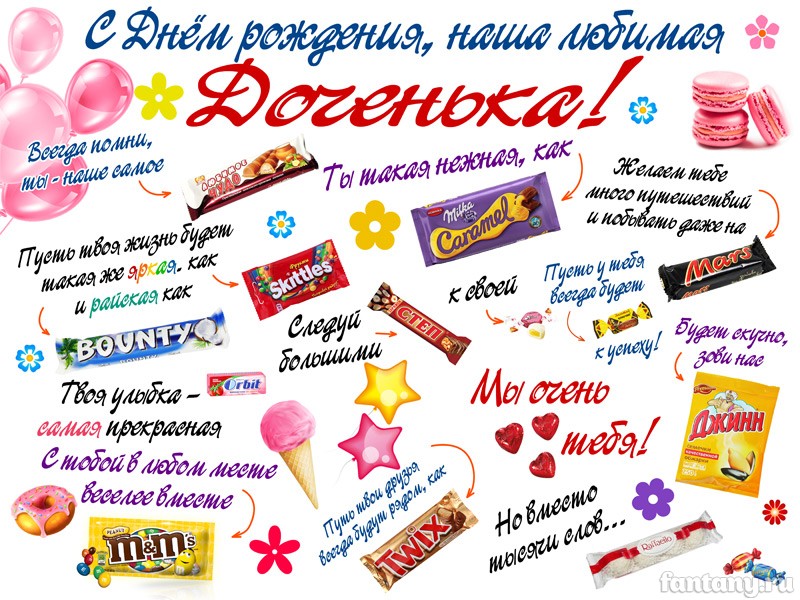 Плакат "С Днем рождения, доченька" №13 со сладостями