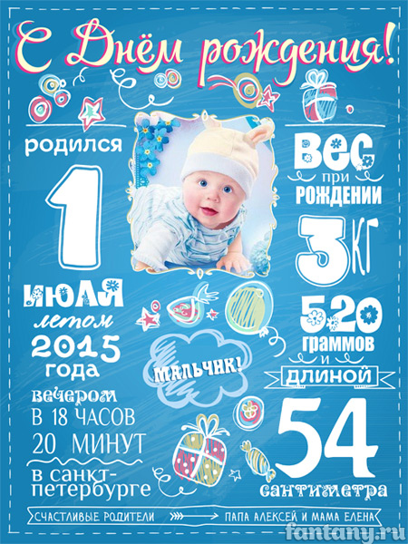 Плакат мелом "С Днем рождения" №11 для мальчика