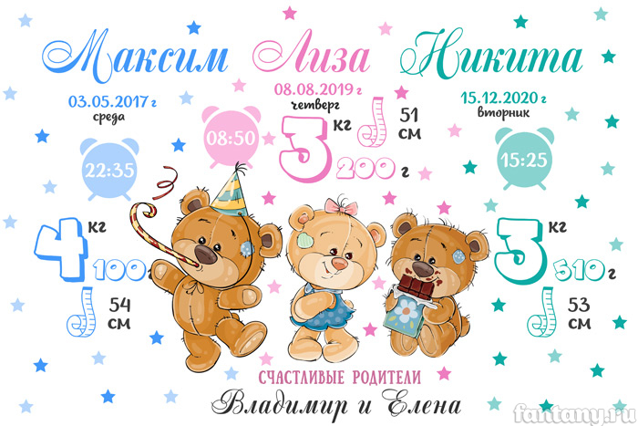 Метрика №36 для троих детей