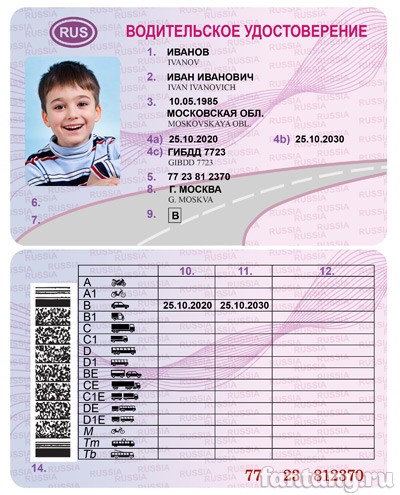 Водительское удостоверение